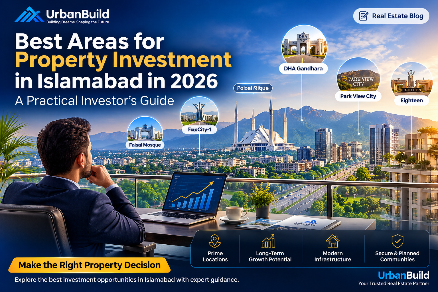 Best areas for property investment in Islamabad in 2026